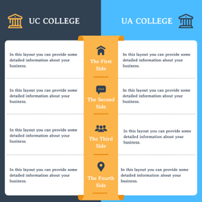 college-comparison-chart