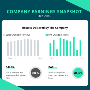 company-earning-snapshot-column-chart