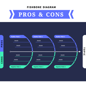 pros-cons-fishbone-diagram
