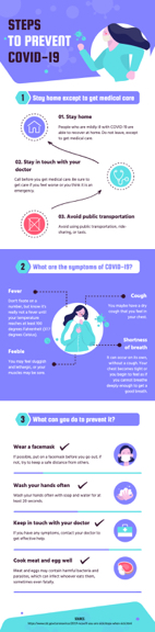 steps-to-prevent-covid-19-infographic