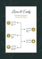 wedding-reception-timeline-schedule