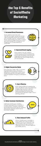 social media marketing