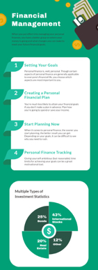 financial management