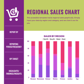 regional-sales-column-chart