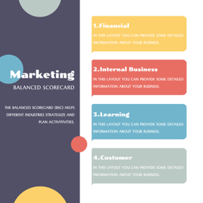 marketing-balanced-scorecard