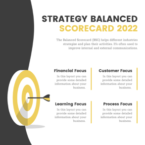 strategy-balanced-scorecard