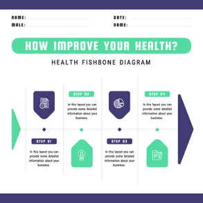 health-fishbone-diagram