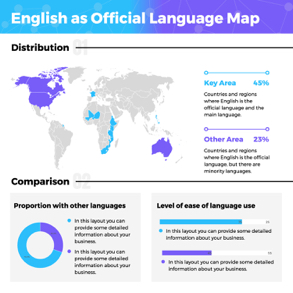 english-as-official-language-map