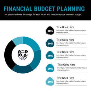 budget-planning-pie-chart