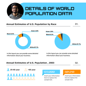 population-data-pie-chart