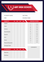 student score report