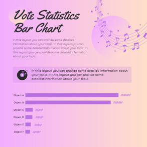 vote-statistics-bar-chart