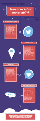 socialization tips