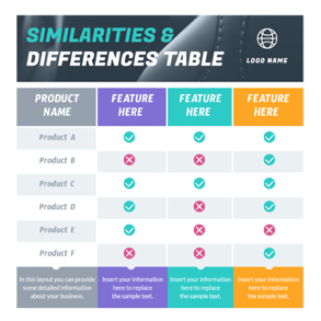 similarities-and-differences-table
