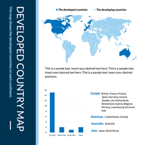 developed-country-map
