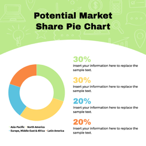 market-share-pie-chart