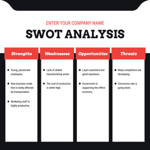 company-swot