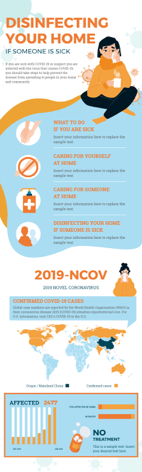 steps-when-sick-infographic