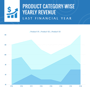 yearly-revenue-area-chart