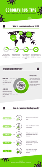 coronavirus-tips-infographic