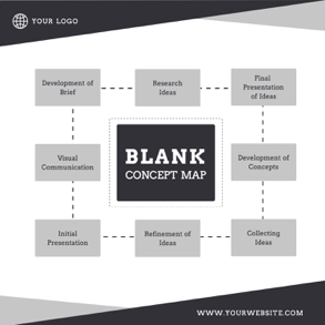 blank-concept-map
