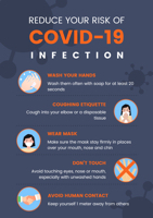 prevent coronavirus