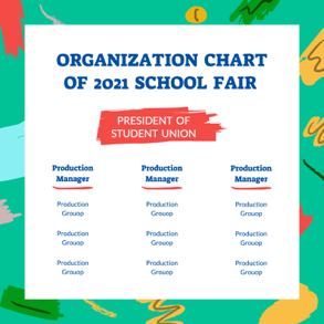school-fair-organizational-chart