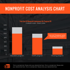 nonprofit-cost-column-chart