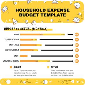 monthly-expenses-bar-chart