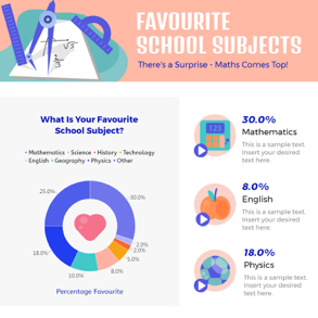 favorite-school-subject-pie-chart