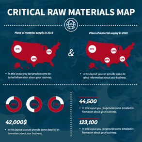 critical-raw-materials-map