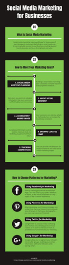 social media marketing