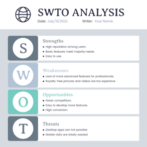 swot-analysis-report