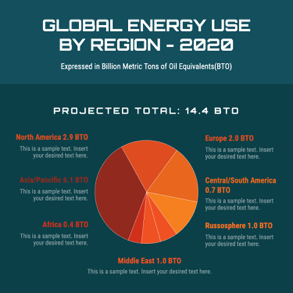energy-consumption-pie-chart