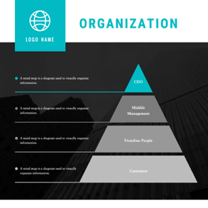 organization-pyramid