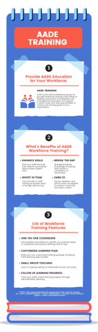 training institution