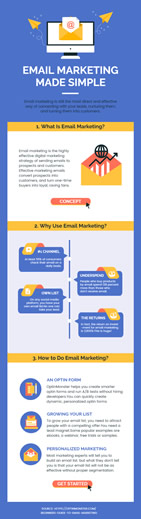 email marketing