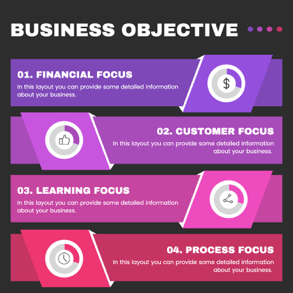 business-objective