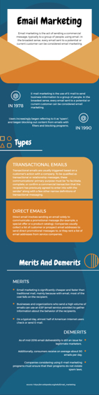 email-marketing