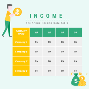annual-income-table