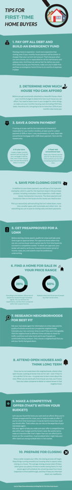 home-buying-guide