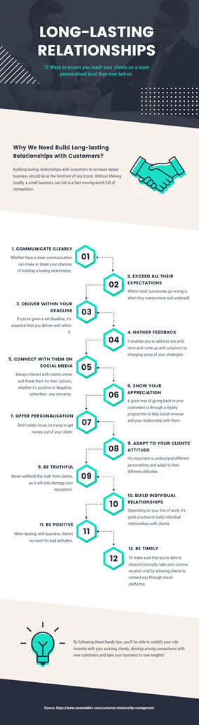 business relationship