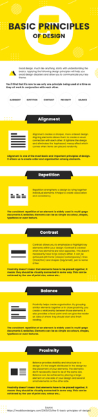 basic design principles