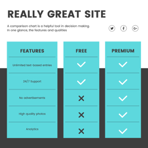 product-comparison-chart