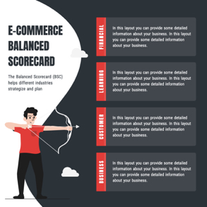 e-commerce-chart