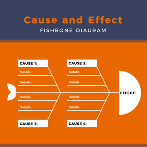 cause-effect-fishbone-diagram