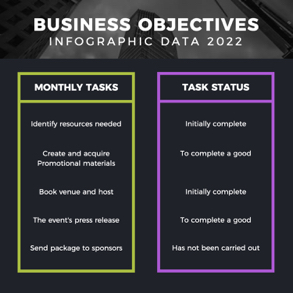 corporate-comparison-chart