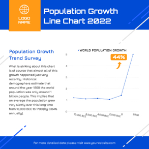 population-growth-line-chart