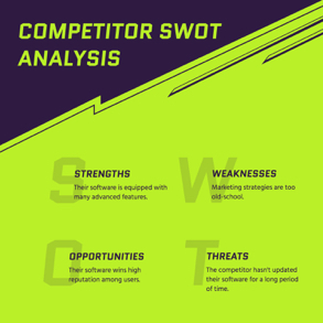 competitor-swot-analysis