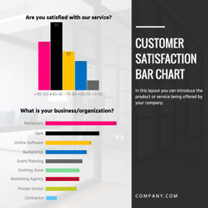 customer-satisfaction-bar-chart